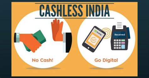 CodeAspire | Digital and Contactless Payments