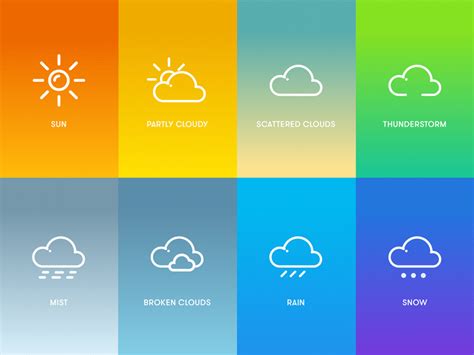 Image result for Weather Icon Set