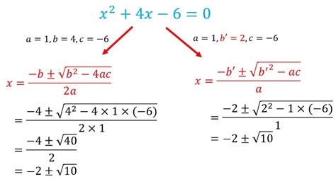 Xunit.net に対する画像結果