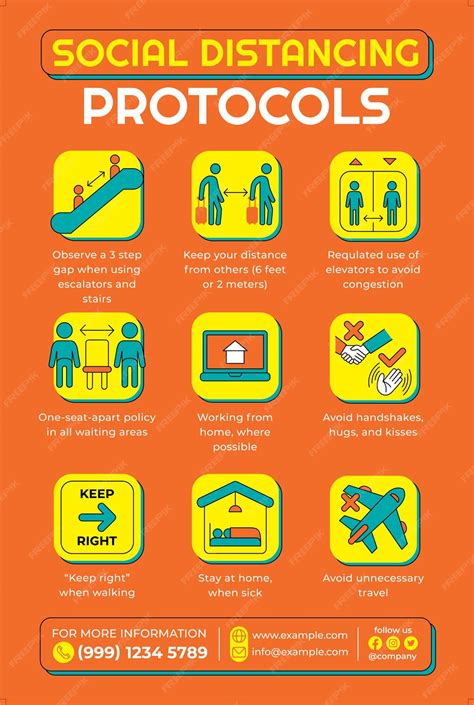 Image result for Protocol Social Distancing