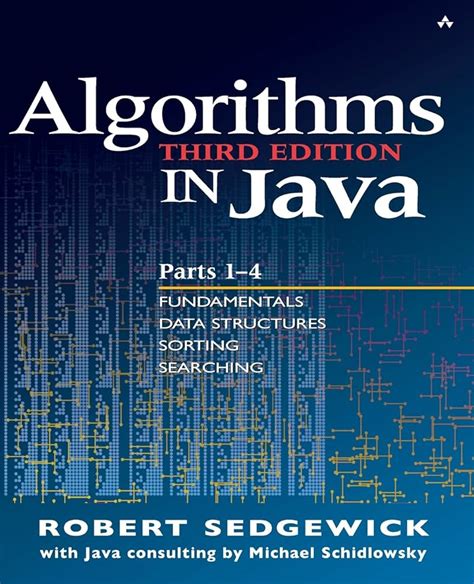 Image result for Java Algorithm Examples