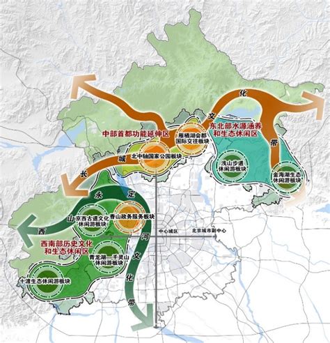 北京市朝阳区绿道体系规划_北林地景