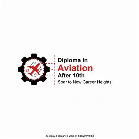 Diploma in Aviation After 10th: Complete Guide for 2026 – Courses ...