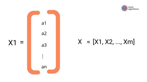 Cost Function Octave Machine Learning Cost Function 的图像结果