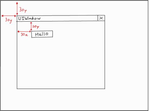 Image result for Pygame GUI