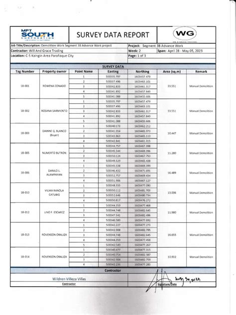 Survey Report Example 的图像结果