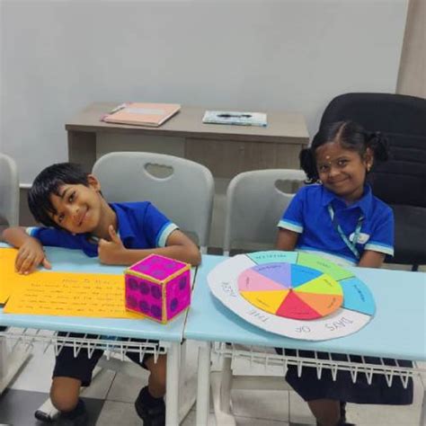 Image result for Module 1 Grade 1 Project