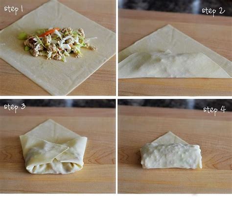 How to Basic How to Make 的图像结果