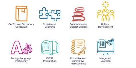 Grade 6 to 8 Middle School | Cambridge Curriculum | CIS Kolkata