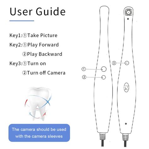 Waldent Instacam Intraoral Camera (TV Model) – Waldent.com