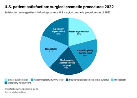 Georgia Institute For Plastic Surgery