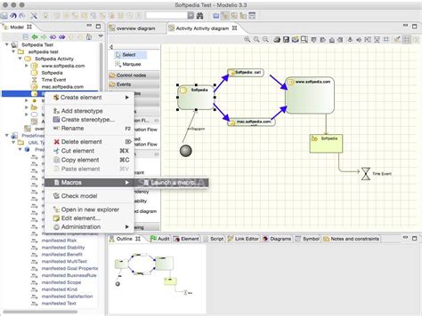 Modelio Software Tutorial 的图像结果