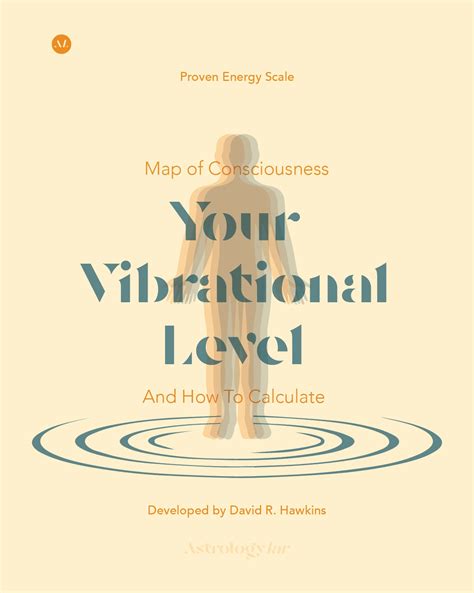Your Vibrational Level – Map of Consciousness | Astrologylar