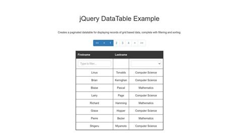 Image result for jQuery JavaScript DataTable