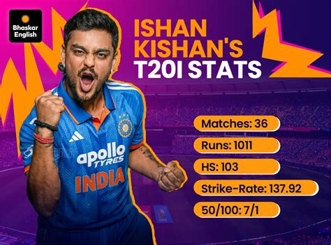 'Have to make room for Ishan Kishan in playing XI': Ian Bishop hopes ...