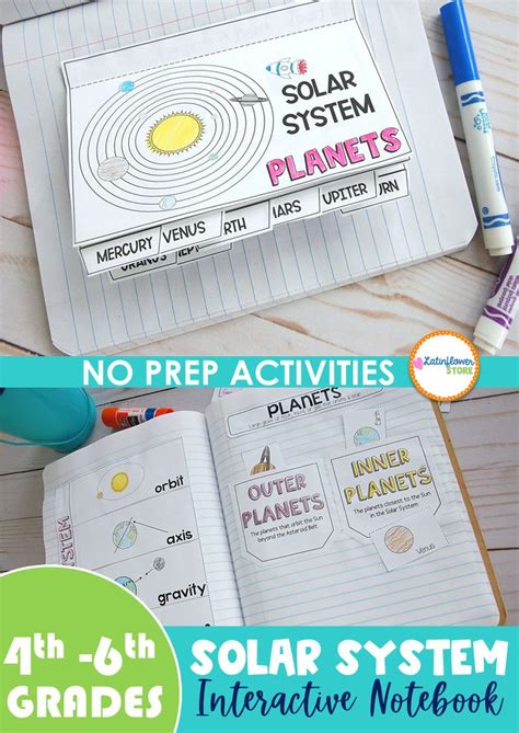 Science Solar System Draw in Notebook 的图像结果