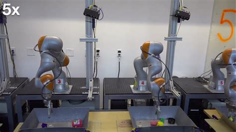 Reinforcement Learning Example 的图像结果