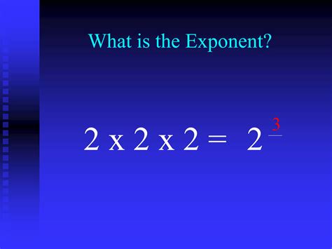How to Do Exponents 的图像结果
