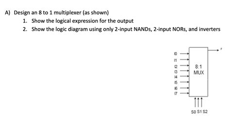 Image result for Implement the Logic Expression Using 8X1 Multiplexer