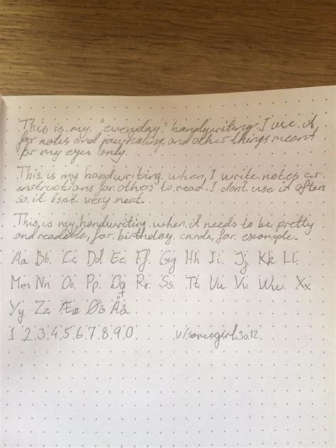 Image result for Different Handwriting