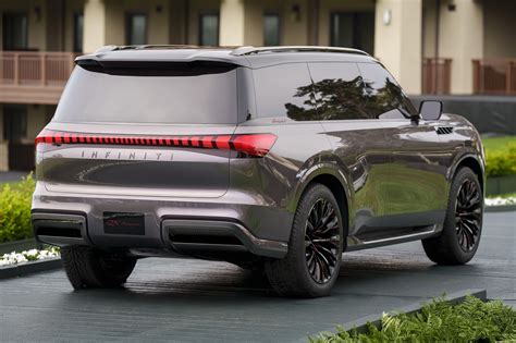 2025 Nissan Patrol previewed by Infiniti QX Monograph concept | CarExpert
