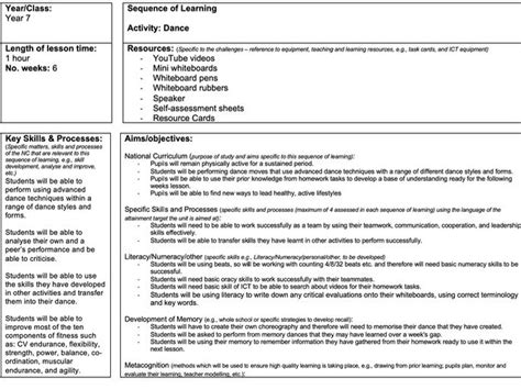 Image result for Sequence Dance Tutorial