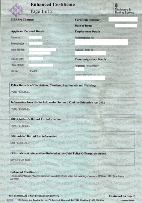 Image result for Basic DBS