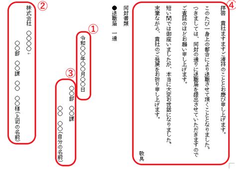 Image result for Simple Overlapping Patterns