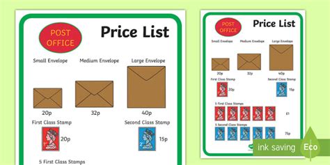 Post Office Price List
