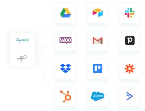 Contract Management Software Reviews 的图像结果