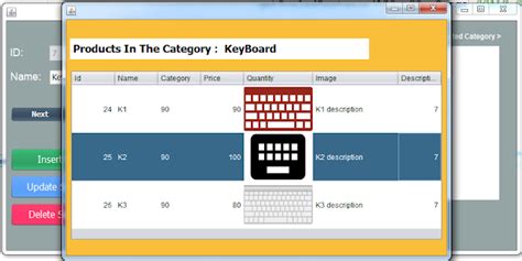 Image result for Price in Java Source Code