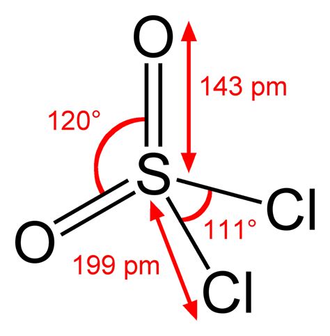 SO2Cl2 Lewis structure, Molecular geometry, and Polar or nonpolar