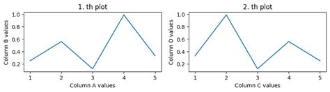 Matplotlib Python Data From Excel 的图像结果