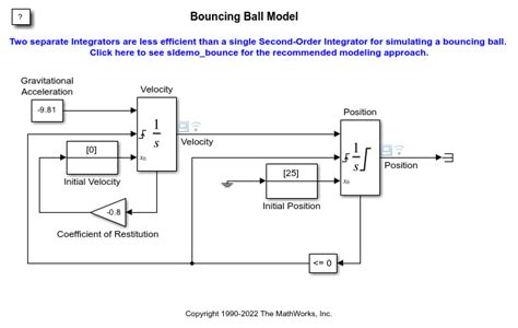 Image result for Bouncing Ball Simulation
