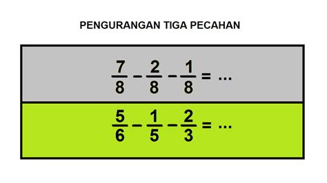 Image result for First Step in Army Problem Solving Process