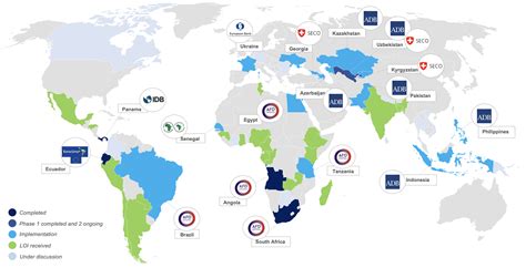 Image result for SOURCE