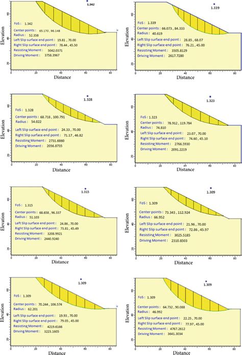 Image result for FPA Algorithm