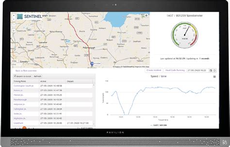 Image result for Sentinel Incremental Encoder