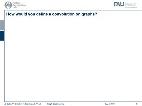 Image result for Deep Learning Graph