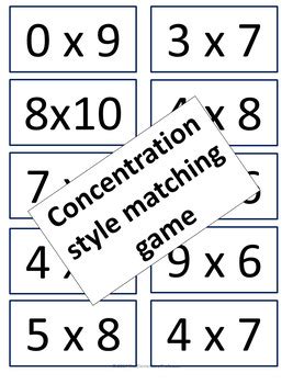 Image result for Nines Patterns Multiplication