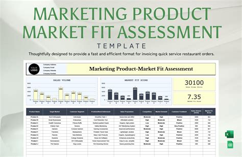 Image result for Assessment Matrix Template