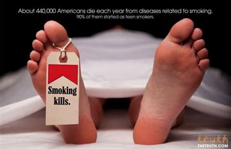 Image result for Advertisement Analysis Example