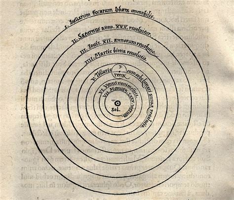 Science Time With Albert Rex: Nicolaus Copernicus's: Revolutionary the ...