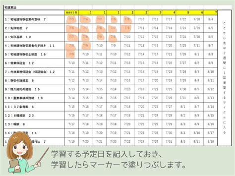 Dynamic Programming Algorithms 的图像结果