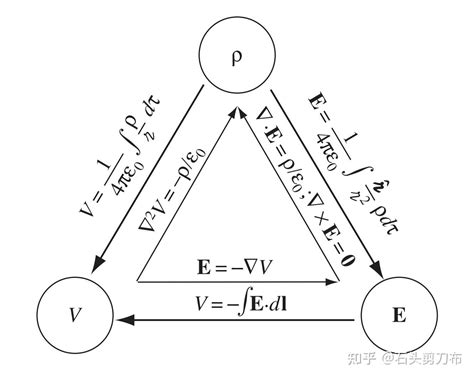 Context is everything in healthcare: from specialty and care setting to patient history and the real-world constraints that shape decisions every day.

The next generation of AI models will be… | Nabla