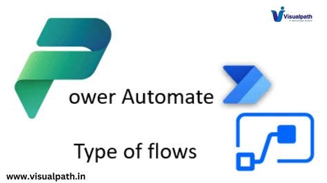 Image result for Power Apps Course