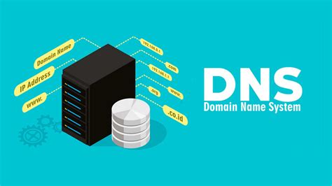 El DNS (Domain Name Service)