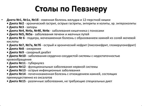 Диета стол № 1б по певзнеру - medside.ru