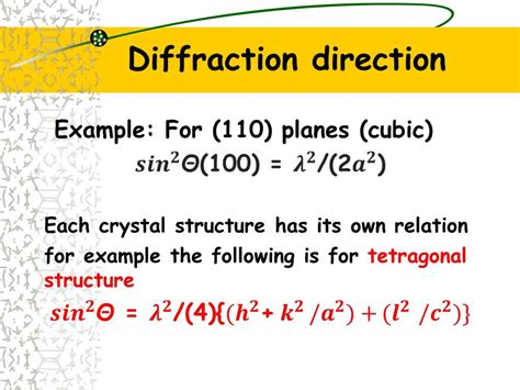 Image result for Powder Crystal Method