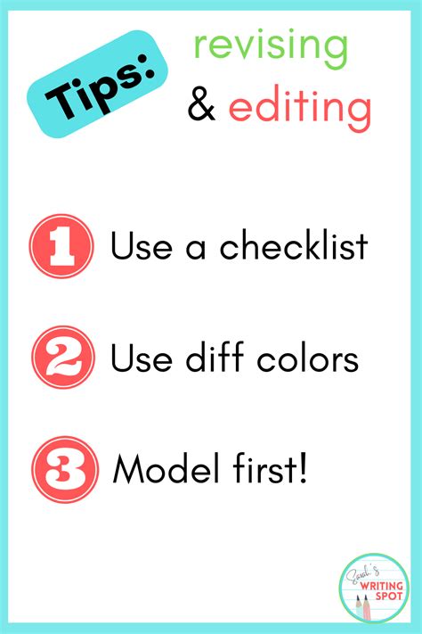 Image result for Revising vs Editing